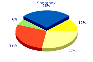 sporanox 100 mg
