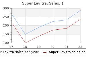 generic super levitra 80 mg amex