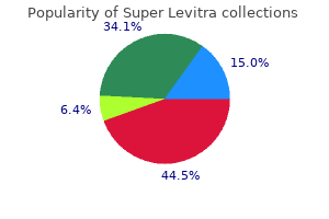 super levitra 80 mg purchase with visa