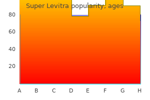 order super levitra 80 mg with amex