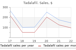 generic tadalafil 10 mg free shipping