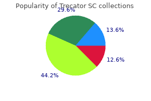 order trecator sc 250 mg with visa
