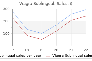 viagra sublingual 100 mg order mastercard