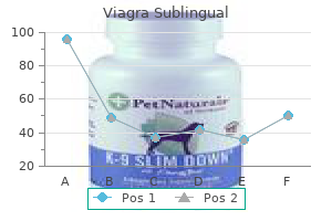 buy viagra sublingual 100 mg cheap