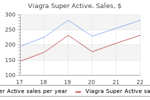 viagra super active 100 mg discount with amex
