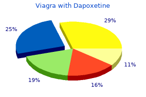 100/60 mg viagra with dapoxetine free shipping