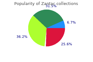 zantac 300 mg effective