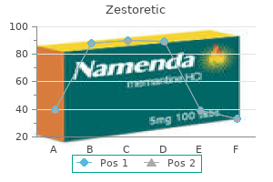 purchase zestoretic 17.5 mg with mastercard
