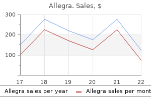 allegra 120 mg buy overnight delivery