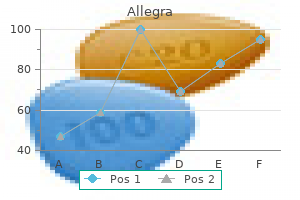 order 120 mg allegra with amex