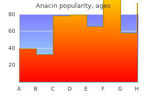 525 mg anacin sale