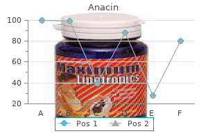525 mg anacin purchase fast delivery