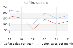 ceftin 250 mg buy generic line