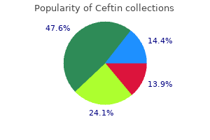ceftin 250 mg cheap on-line