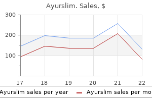 60 caps ayurslim order fast delivery