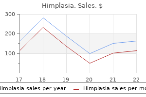 himplasia 30 caps online buy cheap