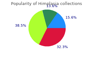 himplasia 30 caps buy with mastercard