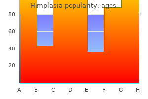 cheap himplasia 30 caps online