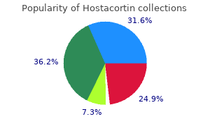 hostacortin 20 mg cheap mastercard