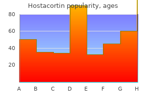 discount 10 mg hostacortin