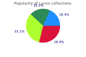 luvox 50 mg discount amex