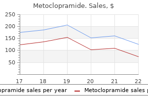 proven 10 mg metoclopramide