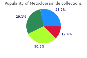 buy 10 mg metoclopramide free shipping