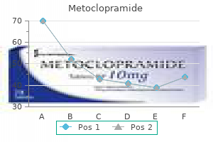 purchase metoclopramide 10 mg fast delivery