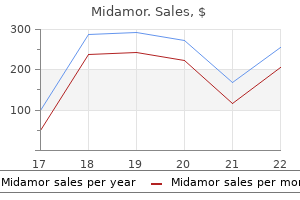 45 mg midamor