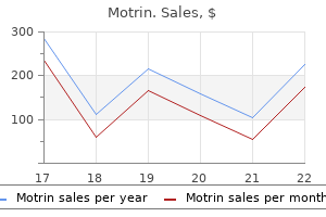 600 mg motrin purchase with mastercard