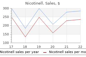 cheap nicotinell 35 mg on line