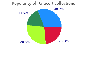 buy discount paracort 10 mg line