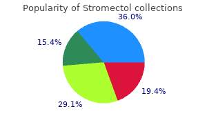 buy cheap stromectol 3 mg