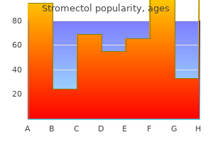 stromectol 12 mg buy mastercard