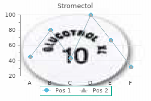 best 6 mg stromectol