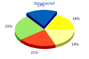 buy 6 mg stromectol with amex