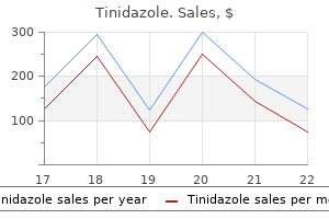300 mg tinidazole buy fast delivery