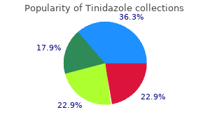 tinidazole 1000 mg buy mastercard