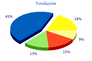 order tinidazole 300 mg online