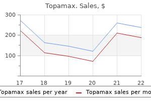 purchase topamax 200 mg with mastercard