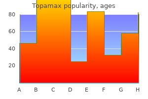 topamax 200 mg generic otc