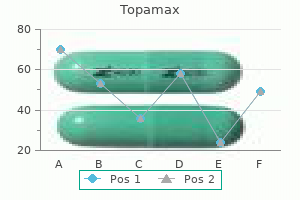 topamax 100 mg quality