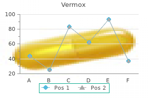 purchase vermox 100 mg without prescription