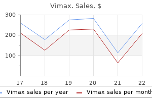generic 30 caps vimax with amex