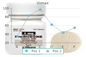 buy vimax 30 caps with amex