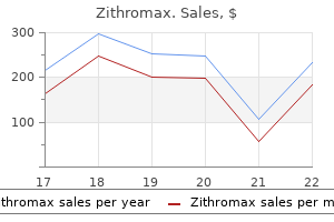 buy generic zithromax 500 mg on-line
