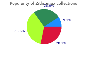 order zithromax 500 mg line