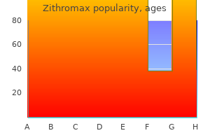 generic zithromax 500 mg with mastercard