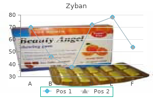 buy discount zyban 150 mg