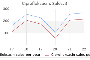 ciprofloksacin 750 mg generic otc